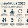 10 เทรนด์ฟิตเนส 2025 ที่คนรักสุขภาพต้องรู้