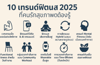 10 เทรนด์ฟิตเนส 2025 ที่คนรักสุขภาพต้องรู้